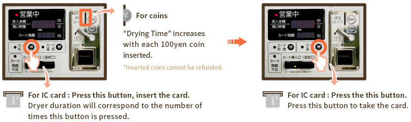 4. Insert coins or IC card